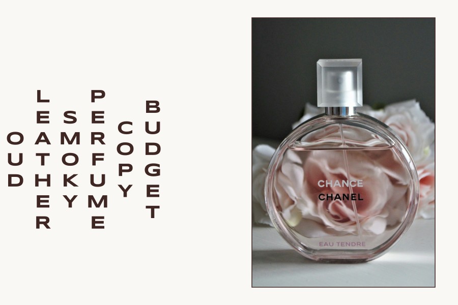 budget copy perfume smoky leather oud
